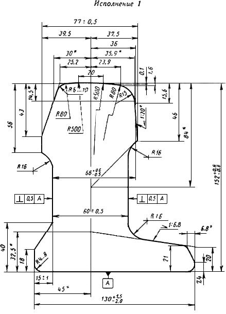 ГОСТ 26168-84 Рельсы остряковые ОР75. Размеры