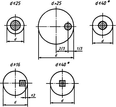ГОСТ 7564-97 Прокат. Общие правила отбора проб, заготовок и образцов для механических и технологических испытаний