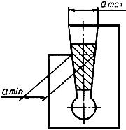 ГОСТ 4134-75 Профили из медных сплавов для коллекторов электрических машин. Технические условия (с Изменениями N 1-4)