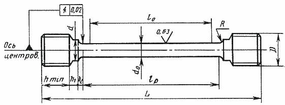 ГОСТ 19040-81 Трубы металлические. Метод испытания на растяжение при повышенных температурах (с Изменением N 1)