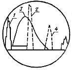 ГОСТ 17217-79 Трубы из медно-никелевого сплава марки МНЖ5-1. Технические условия (с Изменениями N 1, 2)