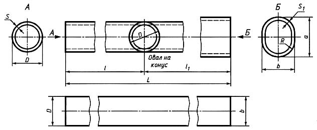 ГОСТ 6856-54 Трубы стальные специальных профилей