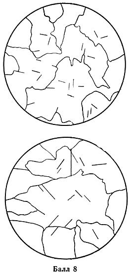 ГОСТ 8233-56 Сталь. Эталоны микроструктуры