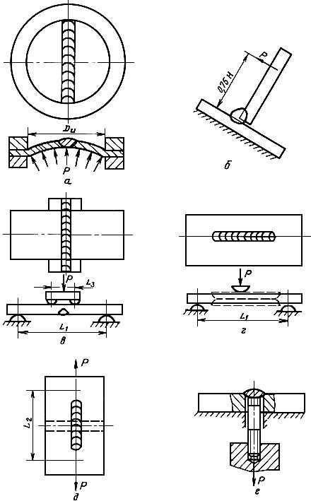 ГОСТ 26388-84 Соединения сварные. Методы испытаний на сопротивляемость образованию холодных трещин при сварке плавлением