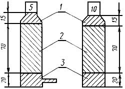 ГОСТ 21639.1-90 Флюсы для электрошлакового переплава. Методы определения содержания влаги