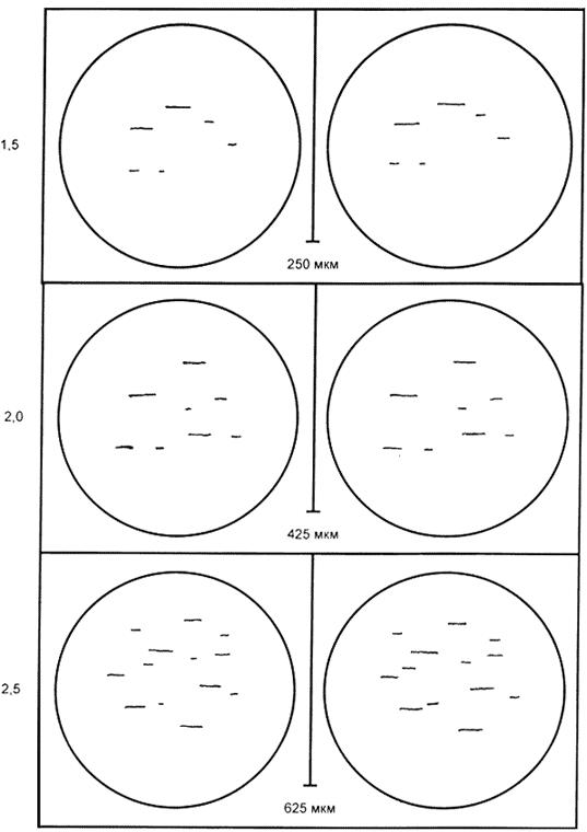 ГОСТ Р 51394-99 Прокат из коррозионно-стойкой стали для хирургических имплантатов. Технические условия