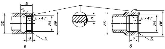 ГОСТ Р 52949-2008 Фитинги-переходники из меди и медных сплавов для соединения трубопроводов. Технические условия