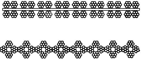 ГОСТ 3091-80 Канат плоской конструкции 8х4х7(1+6). Сортамент (с Изменениями N 1, 2)