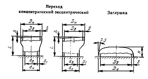ГОСТ 17380-83 Детали трубопроводов стальные бесшовные приварные на Ру</= 10 МПа (</=100 кгс/кв. см). Технические условия (с Изменениями N 1, 2)
