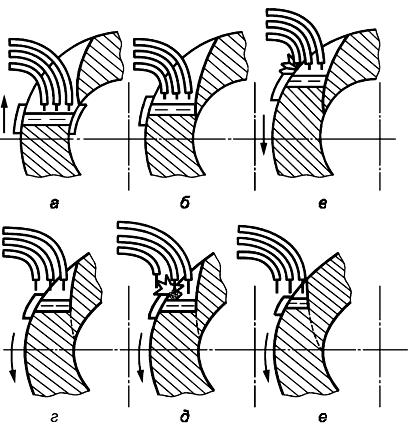 ГОСТ 30482-97 Сварка сталей электрошлаковая. Требования к технологическому процессу