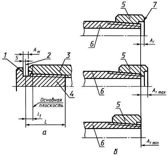 ГОСТ 631-75 Трубы бурильные с высаженными концами и муфты к ним. Технические условия (с Изменением N 1)