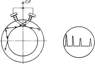 ГОСТ 17410-78 Контроль неразрушающий. Трубы металлические бесшовные цилиндрические. Методы ультразвуковой дефектоскопии (с Изменениями N 1, 2)