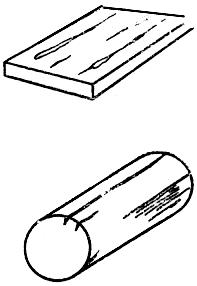 ГОСТ 21014-88 Прокат черных металлов. Термины и определения дефектов поверхности