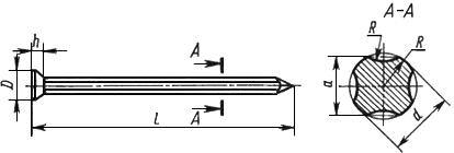 ГОСТ 4028-63 Гвозди строительные. Конструкция и размеры (с Изменениями N 1, 2, 3)