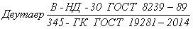 ГОСТ 19281-2014 Прокат повышенной прочности. Общие технические условия (с Изменением N 1)
