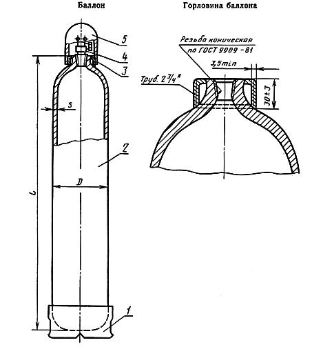 ГОСТ 949-73 Баллоны стальные малого и среднего объема для газов на Р(р)<=19,6 МПа (200 кгс/кв. см). Технические условия (с Изменениями N 1-5)