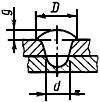 ГОСТ 14776-79 Дуговая сварка. Соединения сварные точечные. Основные типы, конструктивные элементы и размеры