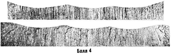 ГОСТ 22838-77 Сплавы жаропрочные. Методы контроля и оценки макроструктуры (с Изменением N 1)