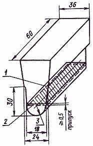 ГОСТ 1778-70 (ИСО 4967-79) Сталь. Металлографические методы определения неметаллических включений (с Изменениями N 1, 2)