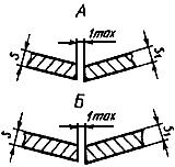 ГОСТ 16038-80 Сварка дуговая. Соединения сварные трубопроводов из меди и медно-никелевого сплава. Основные типы, конструктивные элементы и размеры (с Изменением N 1)