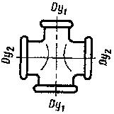ГОСТ 8943-75 Соединительные части из ковкого чугуна с цилиндрической резьбой для трубопроводов. Номенклатура