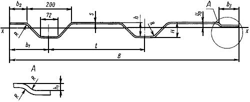 ГОСТ 10551-75 Профили стальные гнутые гофрированные. Сортамент (с Изменениями N 1-4)