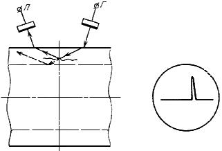 ГОСТ 17410-78 Контроль неразрушающий. Трубы металлические бесшовные цилиндрические. Методы ультразвуковой дефектоскопии (с Изменениями N 1, 2)