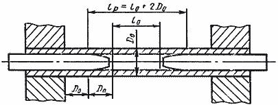 ГОСТ 10006-80 (ИСО 6892-84) Трубы металлические. Метод испытания на растяжение (с Изменениями N 1, 2, 3, 4)