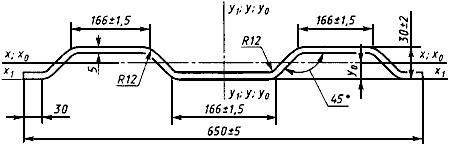 ГОСТ 14635-93 Профили стальные гнутые специальные для вагоностроения. Сортамент