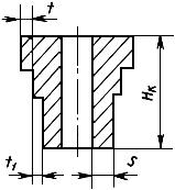 ГОСТ 29278-92 Изделия порошковые. Конструктивные элементы. Общие требования
