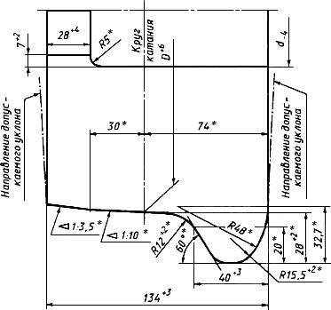 ГОСТ 5000-83 Бандажи черновые для вагонов и тендеров железных дорог колеи 1520 мм. Размеры (с Изменением N 1)