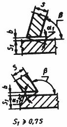 ГОСТ 23518-79 Дуговая сварка в защитных газах. Соединения сварные под острыми и тупыми углами. Основные типы, конструктивные элементы и размеры