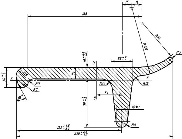 ГОСТ 5422-73 Профили стальные горячекатаные специальные для тракторов. Технические условия (с Изменениями N 1, 2)