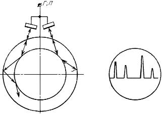 ГОСТ 17410-78 Контроль неразрушающий. Трубы металлические бесшовные цилиндрические. Методы ультразвуковой дефектоскопии (с Изменениями N 1, 2)