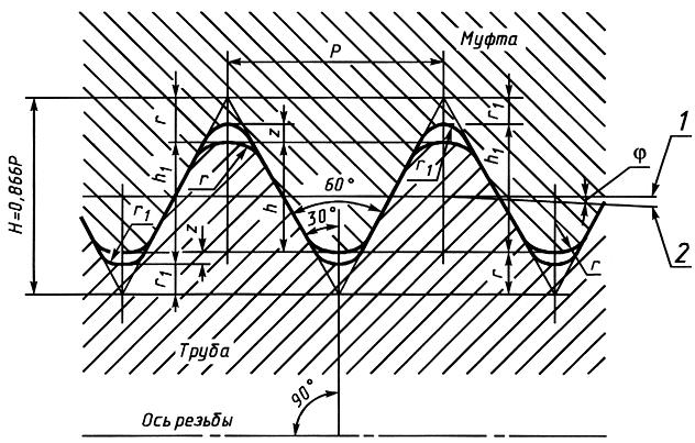 ГОСТ 631-75 Трубы бурильные с высаженными концами и муфты к ним. Технические условия (с Изменением N 1)