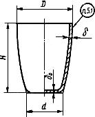 ГОСТ 6563-75 Изделия технические из благородных металлов и сплавов. Технические условия (с Изменениями N 1, 2, 3)