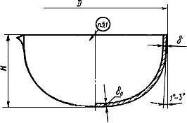 ГОСТ 6563-75 Изделия технические из благородных металлов и сплавов. Технические условия (с Изменениями N 1, 2, 3)