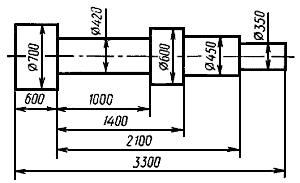 ГОСТ 7062-90 Поковки из углеродистой и легированной стали, изготовляемые ковкой на прессах. Припуски и допуски