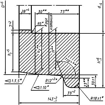 ГОСТ Р 52366-2005 Бандажи черновые для локомотивов железных дорог широкой колеи. Типы и размеры (с Изменением N 1)
