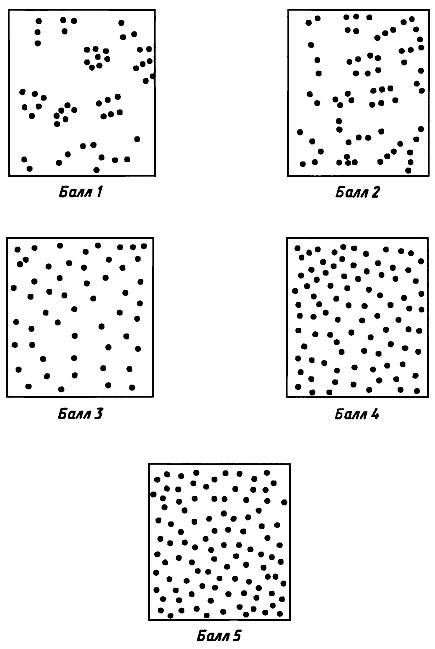 ГОСТ 1583-93 Сплавы алюминиевые литейные. Технические условия