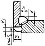 ГОСТ 16037-80 Соединения сварные стальных трубопроводов. Основные типы, конструктивные элементы и размеры (с Изменением N 1)