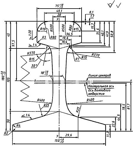 ГОСТ Р 51045-97 Рельсы железнодорожные типов РП50, РП65 и РП75 для путей промышленного железнодорожного транспорта. Общие технические условия