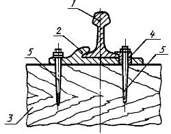 ГОСТ Р 50542-93 Изделия из черных металлов для верхнего строения рельсовых путей. Термины и определения