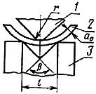 ГОСТ 3728-78 Трубы. Метод испытания на загиб (с Изменениями N 1, 2)
