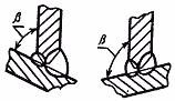 ГОСТ 23518-79 Дуговая сварка в защитных газах. Соединения сварные под острыми и тупыми углами. Основные типы, конструктивные элементы и размеры