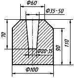 ГОСТ 7565-81 (ИСО 377-2-89) Чугун, сталь и сплавы. Метод отбора проб для определения химического состава (с Изменениями N 1, 2)