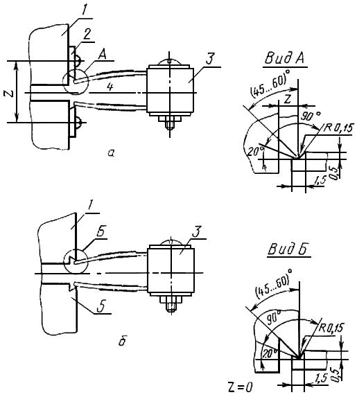 ГОСТ 25.506-85 Расчеты и испытания на прочность. Методы механических испытаний металлов. Определение характеристик трещиностойкости (вязкости разрушения) при статическом нагружении