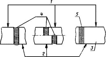 ГОСТ 23916-79 (СТ СЭВ 4503-84) Хром металлический. Метод отбора и подготовки проб для химического и физико-химического анализа (с Изменением N 1)