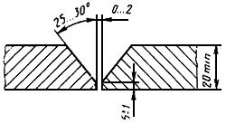 ГОСТ 28555-90 Флюсы керамические для дуговой сварки углеродистых и низколегированных сталей. Общие технические условия