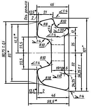 ГОСТ 19128-73 Накладки двухголовые к рельсам типа Р50. Конструкция и размеры (с Изменениями N 1, 2)